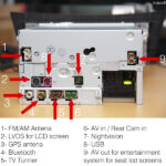 comand_APS_NTG4_with_Pinout_Connector spec