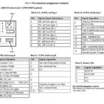 NTG 4.5 pinout (1) | INDIWORK VIDEO